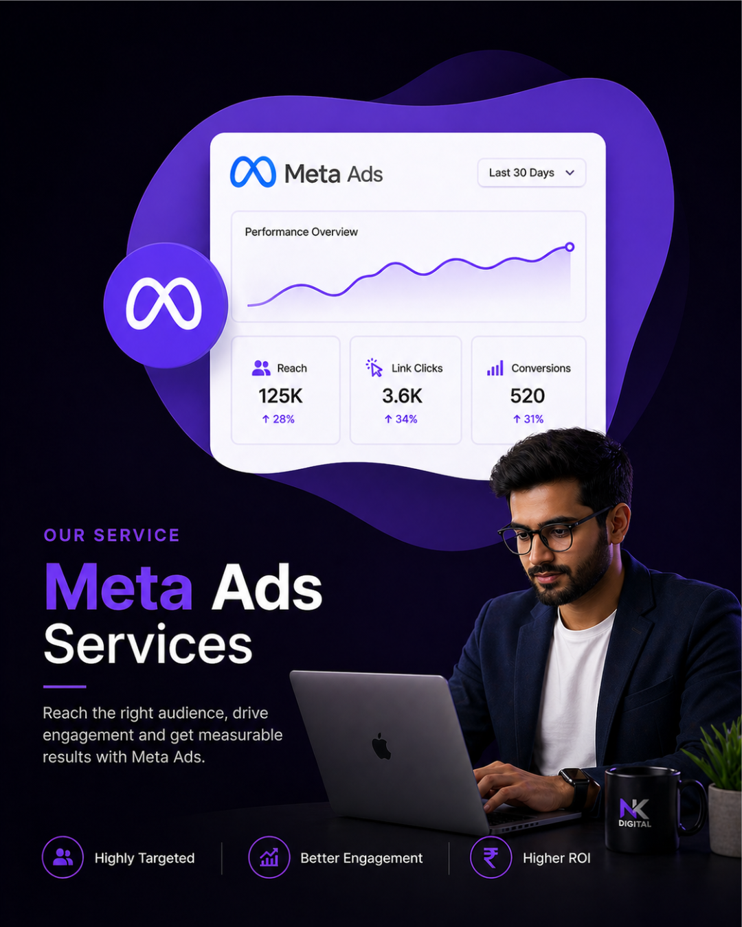 meta-ads